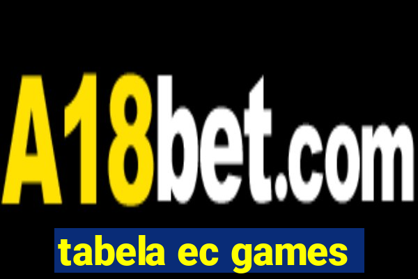 tabela ec games